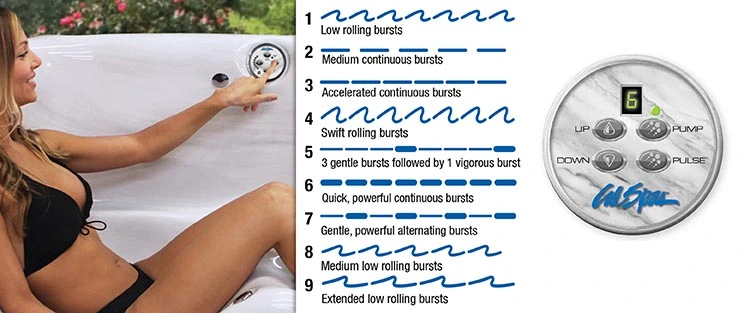 ATS Control for hot tubs in Desplaines